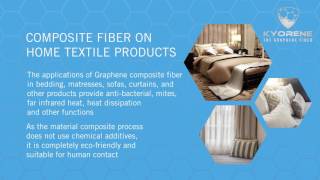 Kyorene Fiber Applicat